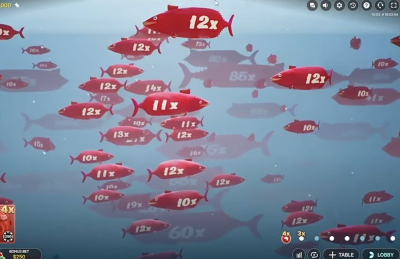 Ice fishing, ice fishing game online Ice fishing, ice fishing game online